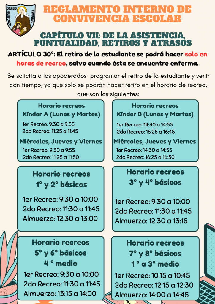 CAPÍTULO VII: DE LA ASISTENCIA, PUNTUALIDAD, RETIROS Y ATRASOS