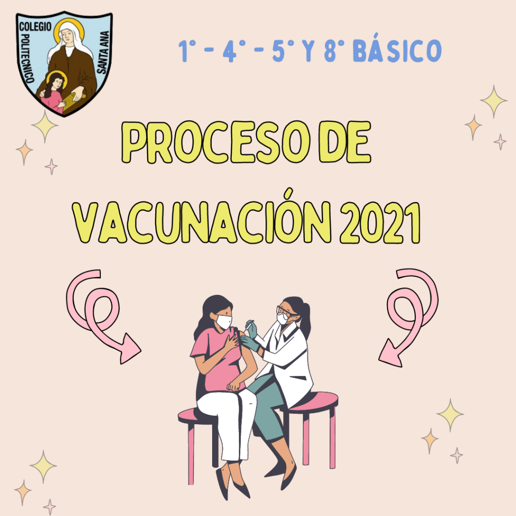 Proceso de Vacunación para 1° - 4° - 5° y 8° Básico