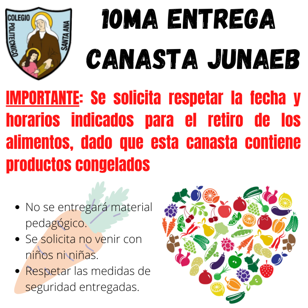 10ma Entrega Canasta JUNAEB
