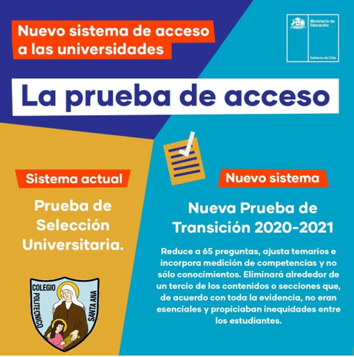 Nuevo Sistema de Acceso a las Universidades