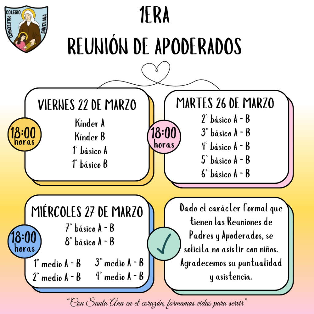 1era Reunión de Padres y Apoderados